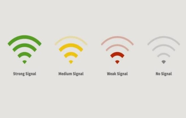 Como Vai Ser o Wi-Fi 6, a Próxima Grande Atualização Das Redes Sem Fio